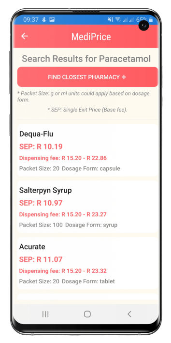 Paracetamol results