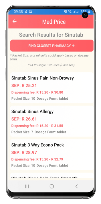 Sinutab results